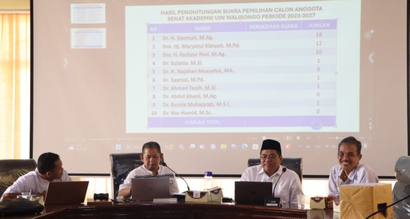 Dr. Kasmuri, M.Ag. dan Dra. Maryatul Kibtyah, M.Pd. Terpilih Menjadi Senat Akademik UIN Walisongo Unsur Wakil Dosen FDK