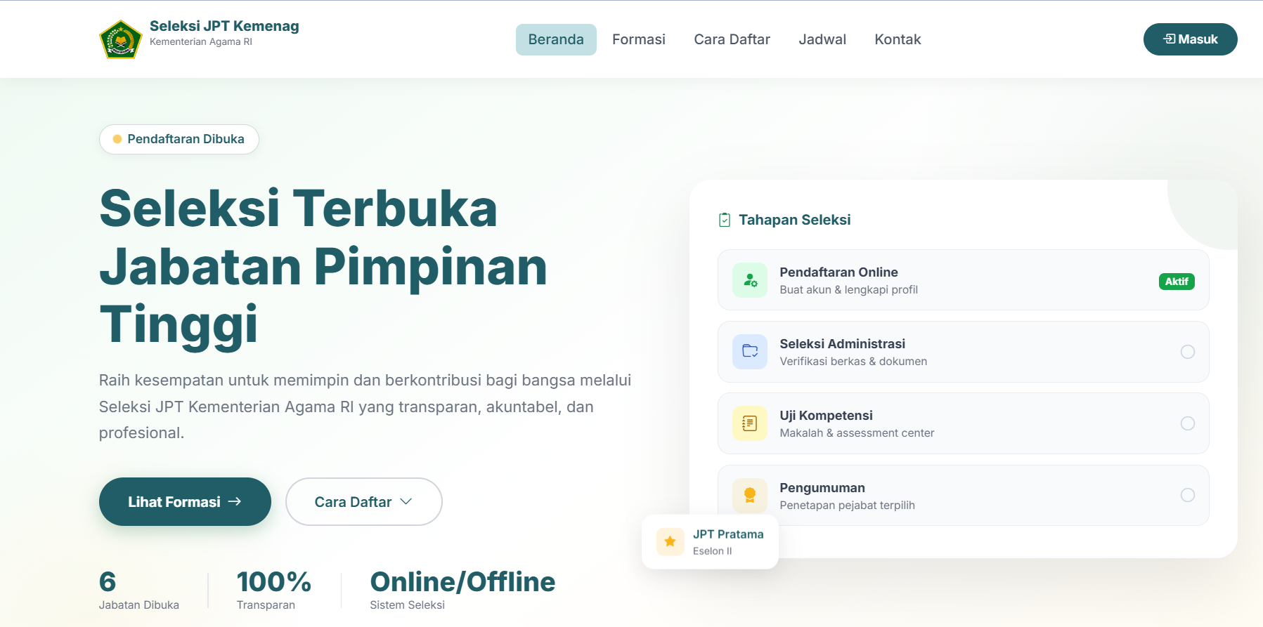 Deskripsi Gambar Anda